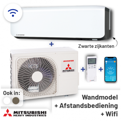 Wandmodellen 